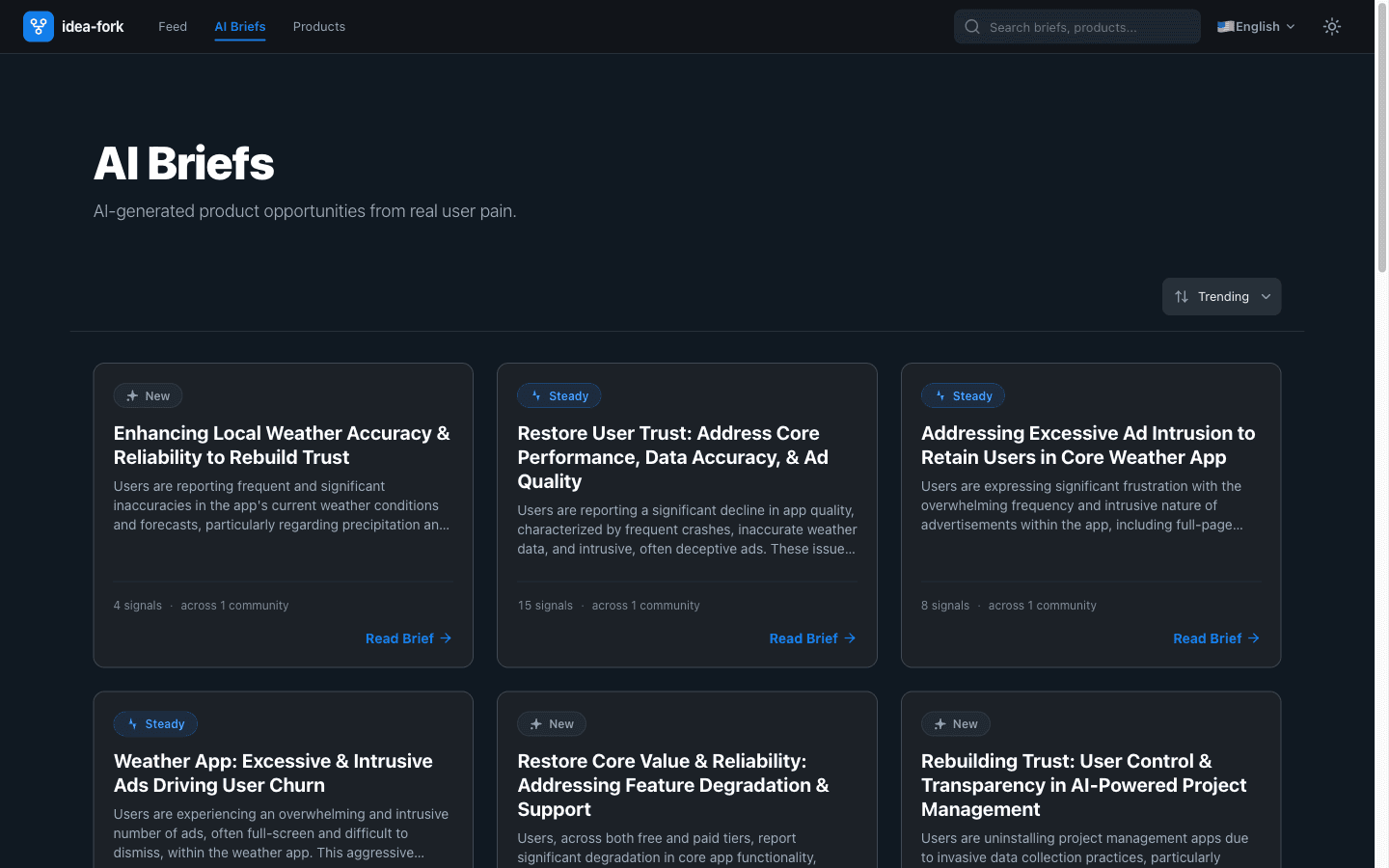 Idea Fork — Product Hunt for Problems — 2